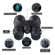 Load image into Gallery viewer, Prism Binocular