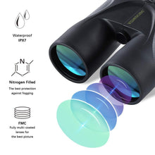 Load image into Gallery viewer, Prism Binocular